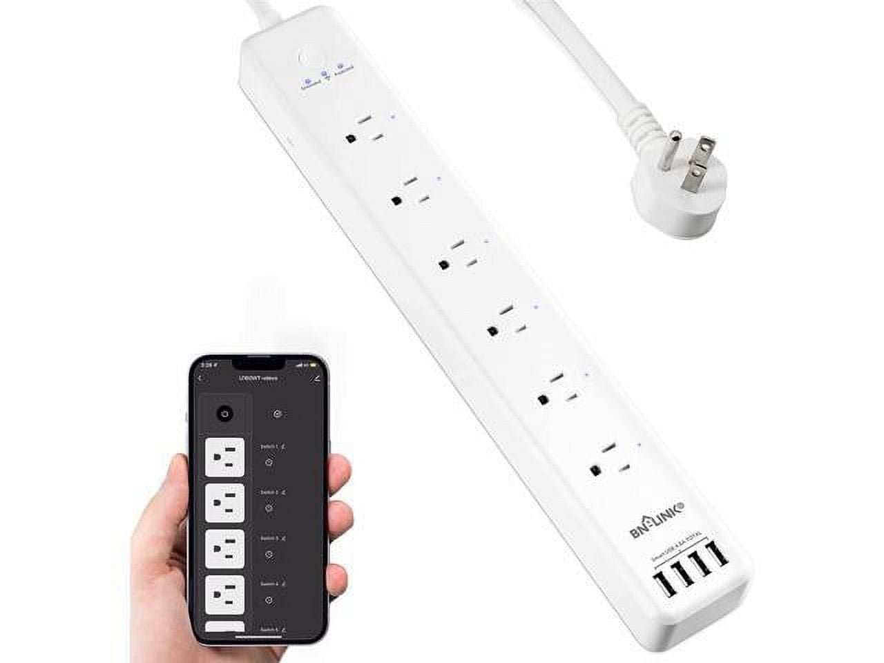 Energy Monitors
